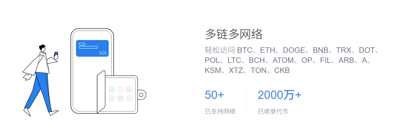 解除方法